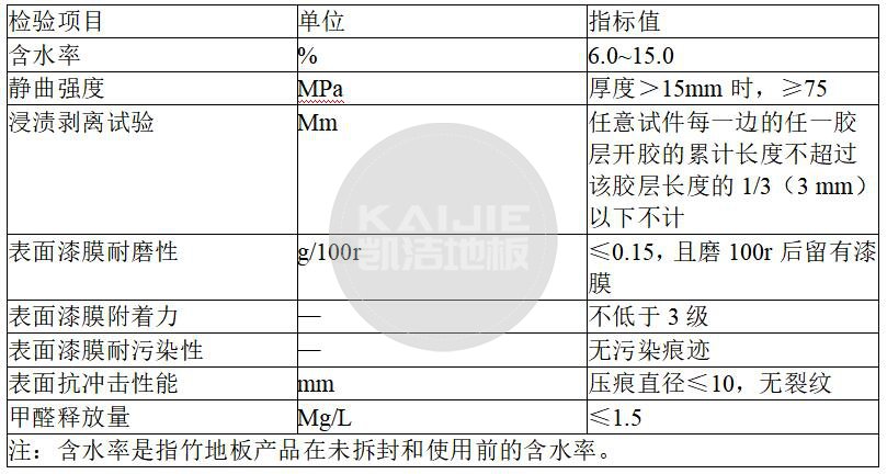 體育館木地板廠家