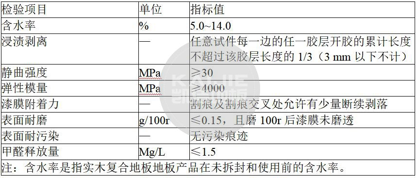 重慶體育木地板哪家好